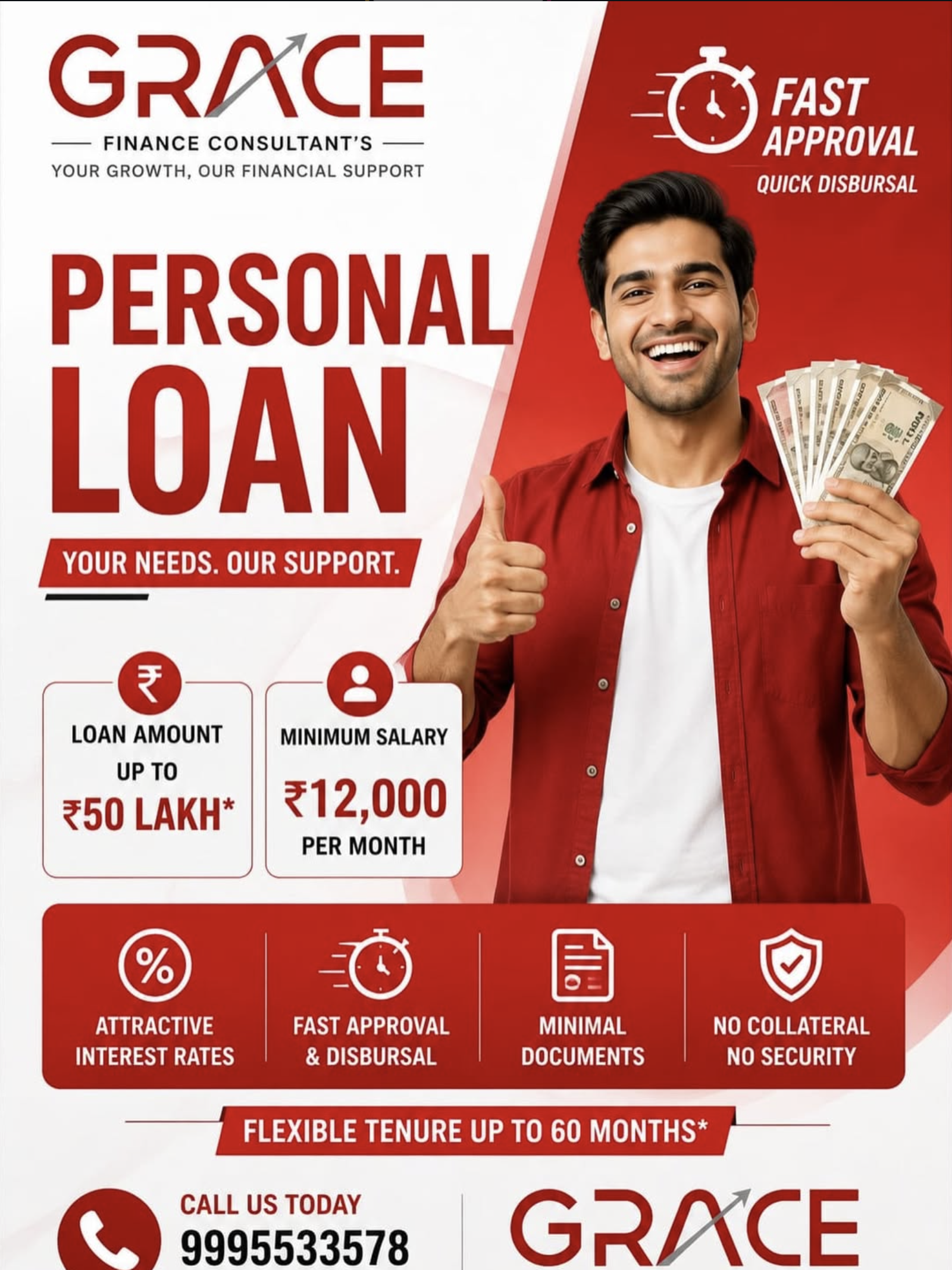 🏦 Personal Loan വേണോ?