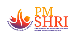 PM SHRI Report Controversy in Kerala education sector